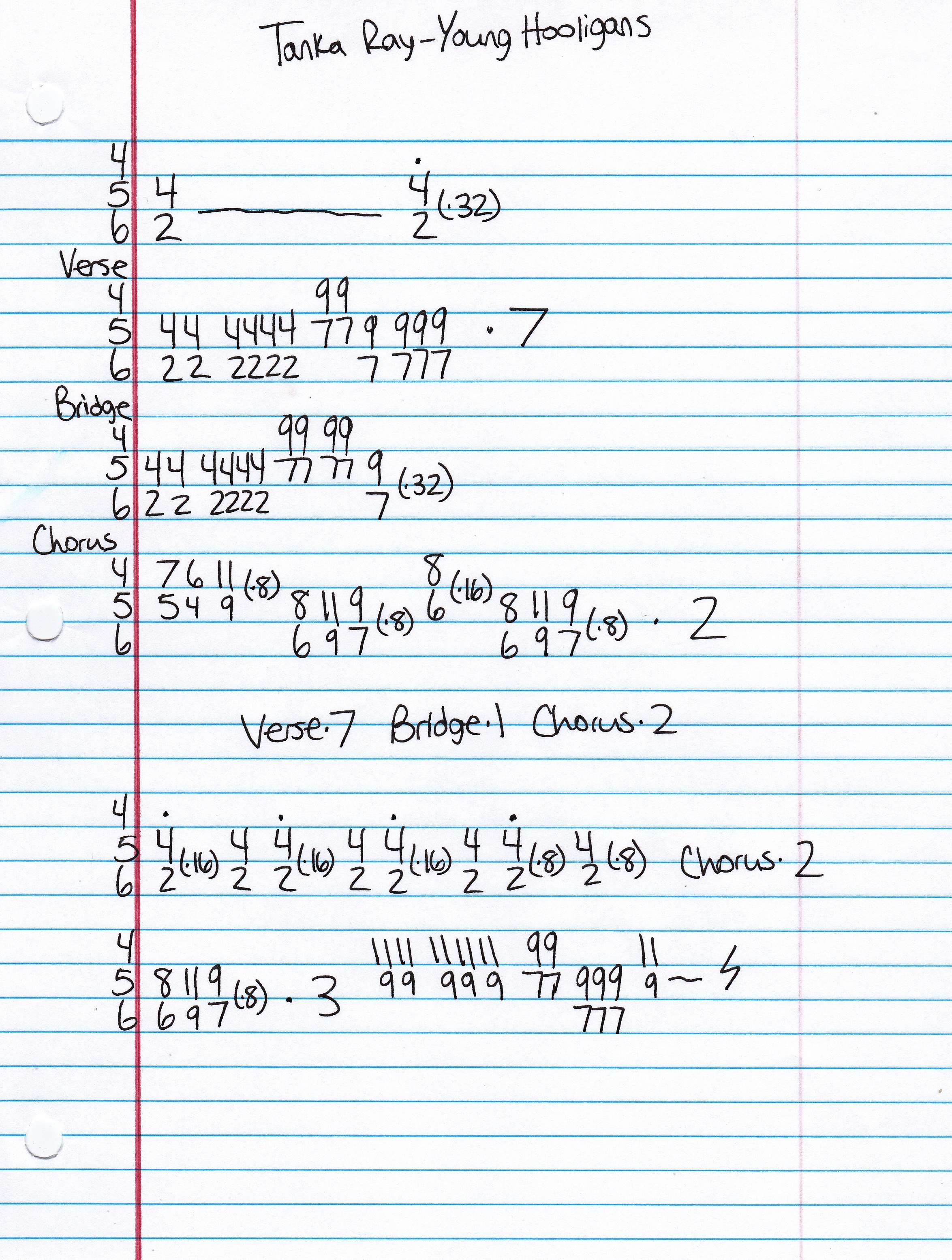 High quality guitar tab for Young Hooligans by Tanka Ray off of the album ...And So I Abide. ***Complete and accurate guitar tab!***